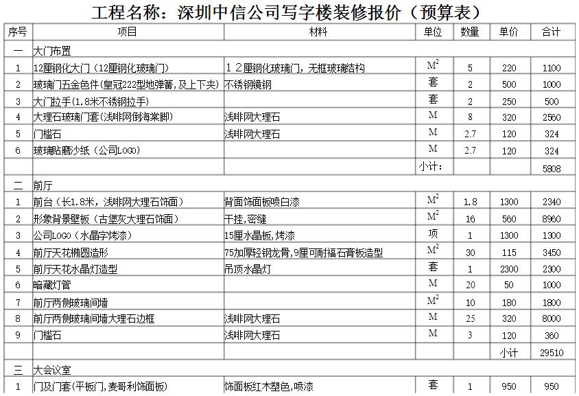 深圳写字楼豆奶视频最新在线观看免费报价表