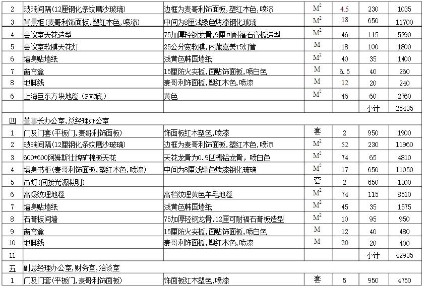 深圳写字楼豆奶视频最新在线观看免费报价表