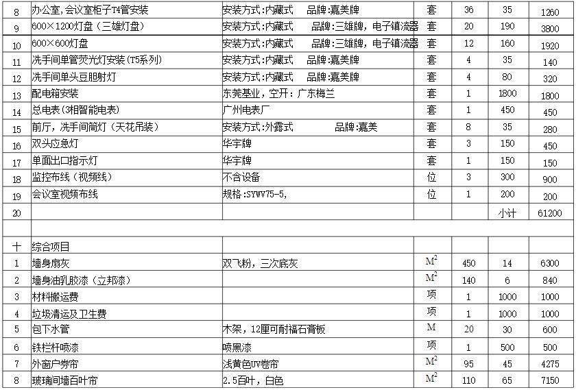 深圳写字楼豆奶视频最新在线观看免费报价表