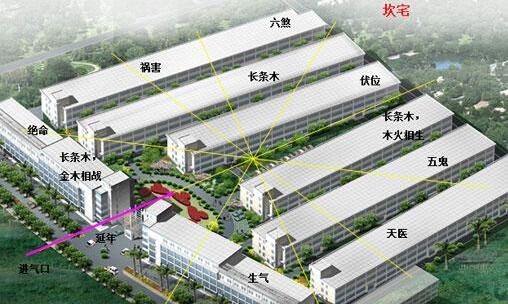 厂房豆奶视频最新在线观看免费风水图片